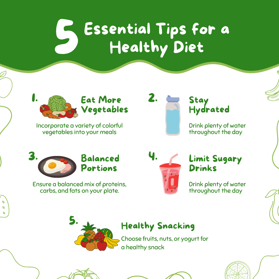 Keto Diet Foods